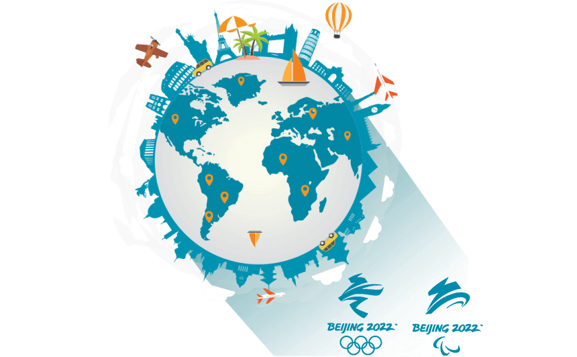 在扎伊尔连接到中国的软件 - GOTOCN